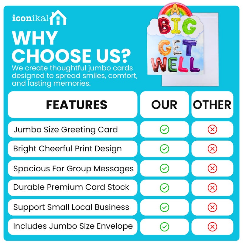 Iconikal Jumbo A BIG GET WELL Greeting Card with Envelope 11x14-Inch Oversized Giant Thinking of You Feel Better Soon Group Card Big Wishes - Image 5